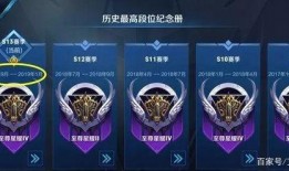 s14王者荣耀最新消息爆料,最新爆料揭秘新赛季英雄与玩法革新